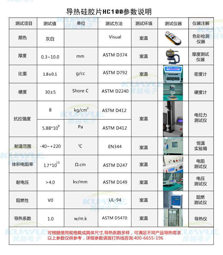 導(dǎo)熱硅膠片