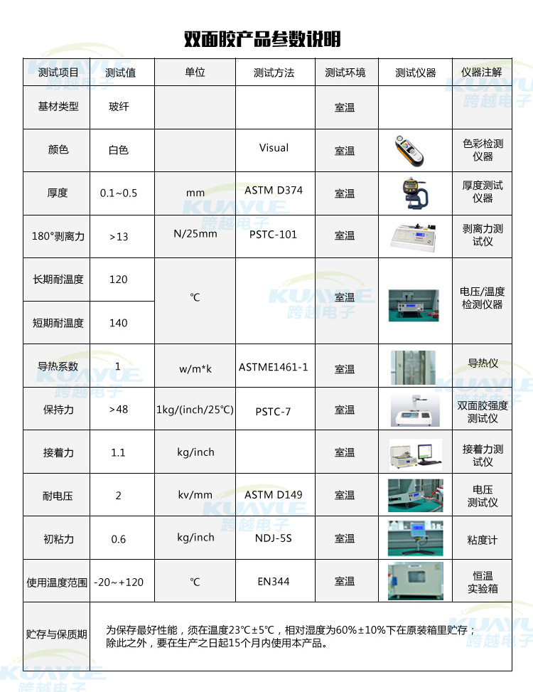 導熱雙面膠